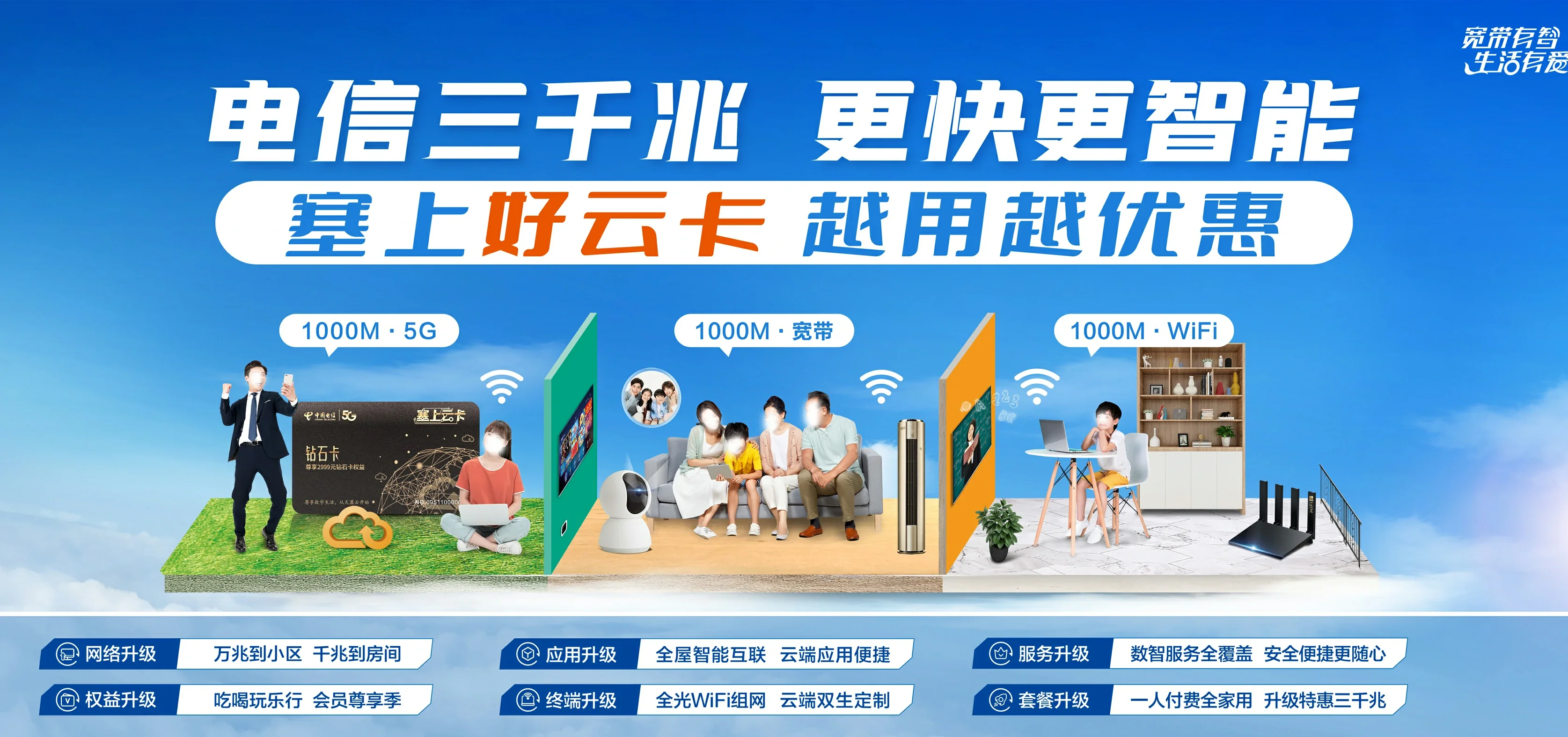 中国电信 龙城区电信宽带 宽带套餐